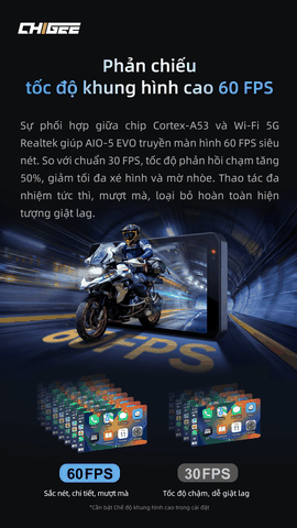 MÀN HÌNH DẪN ĐƯỜNG CHIGEE AIO-5 EVO
