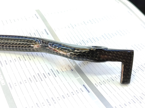 TAY THẮNG PHẢI PG-1 ỐP CARBON FIBER CARO