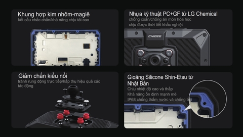 MÀN HÌNH DẪN ĐƯỜNG AIO-5 PLAY CHIGEE CHÍNH HÃNG