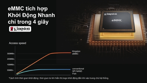 MÀN HÌNH DẪN ĐƯỜNG AIO-5 PLAY CHIGEE CHÍNH HÃNG