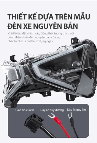 ĐÈN PHA LOBOO YAMAHA XMAX 300 (2023+)
