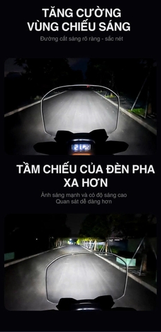 ĐÈN PHA LOBOO YAMAHA XMAX 300 (2023+)