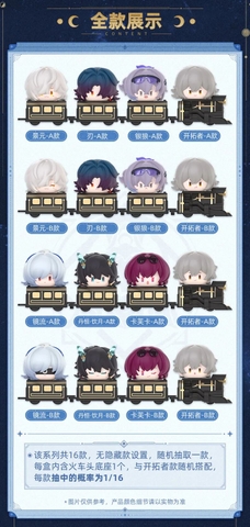 MÔ HÌNH Chibi Honkai: Star Rail Q Version Jenga Ver. 1 (All For Play) FIGURE CHÍNH HÃNG