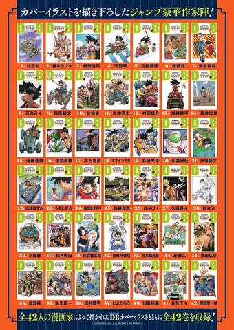 [PRE ORDER] TRUYỆN TRANH Dragon Ball Complete 42 Volume Set Double Cover Box MANGA CHÍNH HÃNG