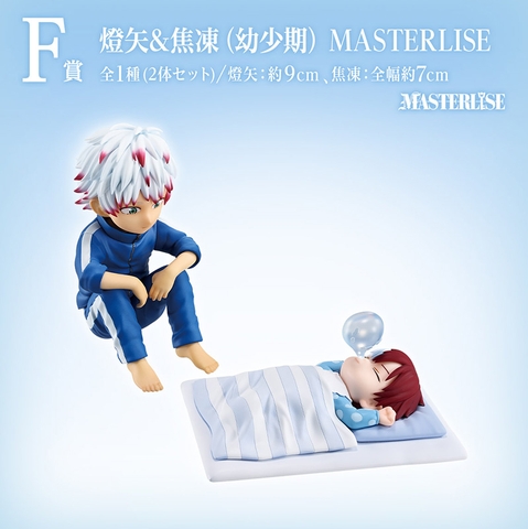 [Pre Order] MÔ HÌNH Dabi - Todoroki Shoto - Boku no Hero Academia - Ichiban Kuji - Ichiban Kuji Boku no Hero Academia -Shiawase no Ue ni- (F Prize) - Masterlise - Youshouki (Bandai Spirits) FIGURE CHÍNH HÃNG
