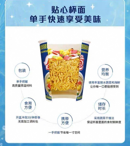 MÌ TÔM Hatsune Miku - Nissin Cup Noodles x Hatsune Miku collaboration (Nissin) CHÍNH HÃNG