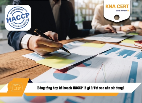 Bảng tổng hợp kế hoạch HACCP là gì & Tại sao nên sử dụng?