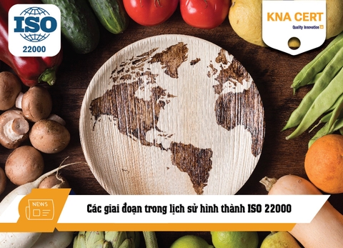 Các giai đoạn trong lịch sử hình thành ISO 22000