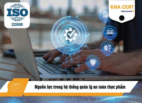 [Điều khoản 7.1 của ISO 22000] Nguồn lực trong hệ thống quản lý an toàn thực phẩm