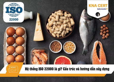 Hệ thống ISO 22000 là gì? Cấu trúc và hướng dẫn xây dựng