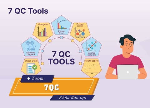 KHÓA ĐÀO TẠO 7QC - KNA CERT