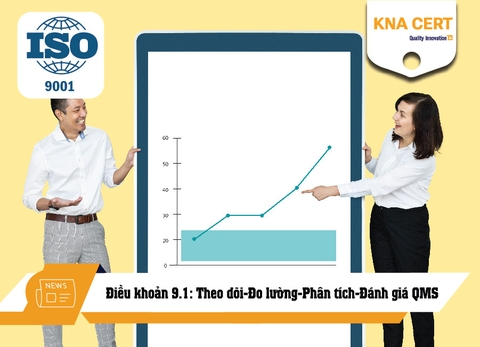 Điều khoản 9.1 ISO 9001 về Theo dõi-Đo lường-Phân tích-Đánh giá QMS