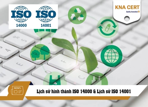 Lịch sử hình thành ISO 14000 & Lịch sử ISO 14001