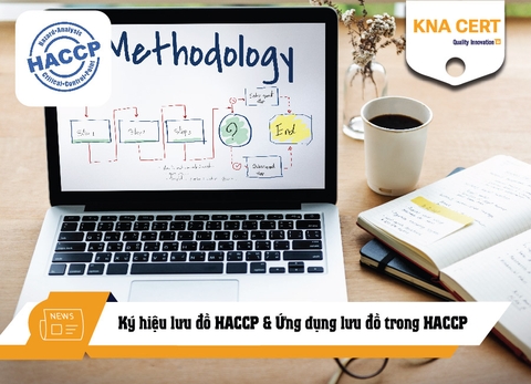 Lưu đồ HACCP là gì? Ký hiệu lưu đồ HACCP & Ứng dụng lưu đồ trong HACCP