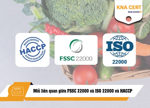 Mối liên quan giữa FSSC 22000 và ISO 22000 và HACCP