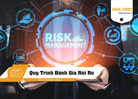 Quy trình đánh giá rủi ro theo ISO 9001:2015