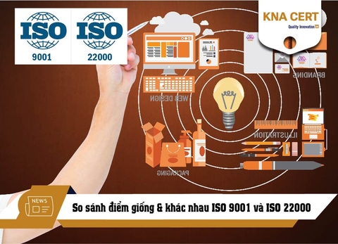 [ISO 9001 và ISO 22000] So sánh điểm giống & khác nhau