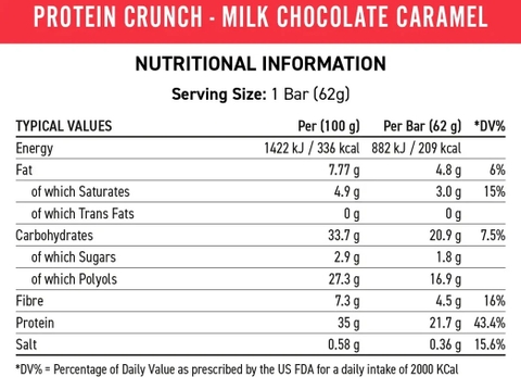 Thanh Protein Applied Nutrition Protein Crunch Bar, 2 vị