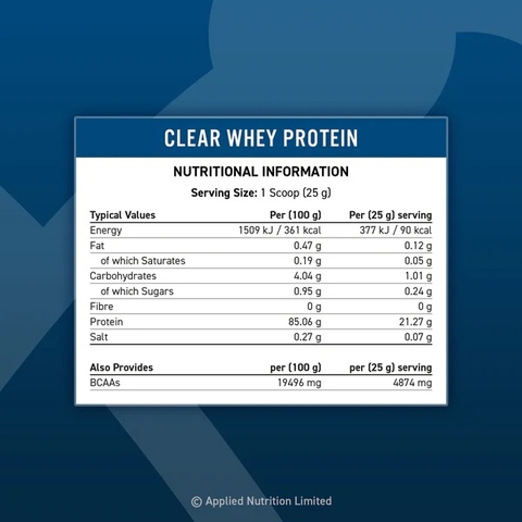 Sữa Tăng Cơ Giảm Mỡ  Clear Whey Protein Applied Nutrition 875gram/35servs