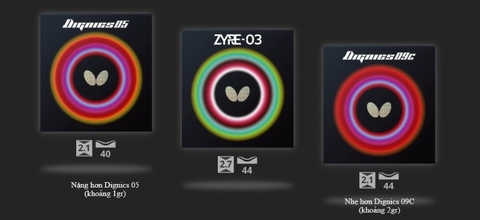 Butterfly Zyre 03 vs Dignics 09C vs Dignics 05 – Nên chọn mặt vợt nào?