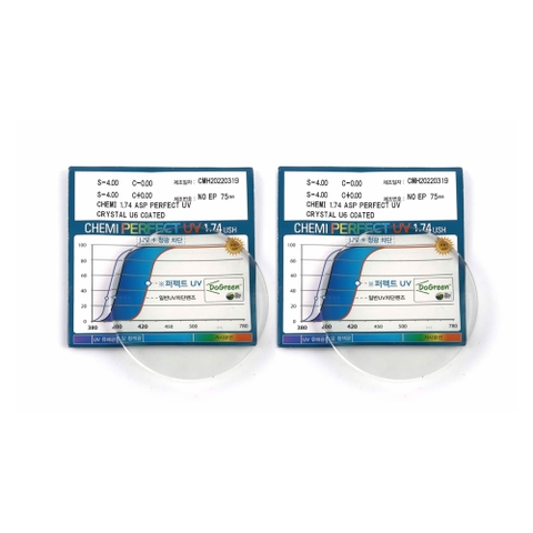 Tròng Chemi U6 1.74