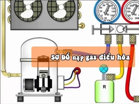 Hút nạp ga điều hòa ô tô (Hút + lọc, châm dầu lạnh)