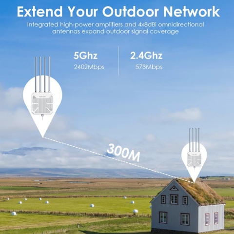 Bộ phát wifi 300-500m WAVLINK WiFi6 AX3000 AERIAL HD6 cao cấp băng tần kép, chống thấm nước IP67, tối đa 1Km
