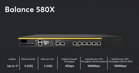 Peplink Balance 580X