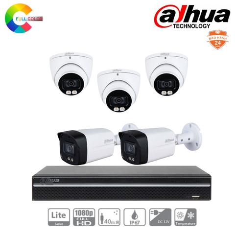 Bộ 4 mắt cam DAHUA