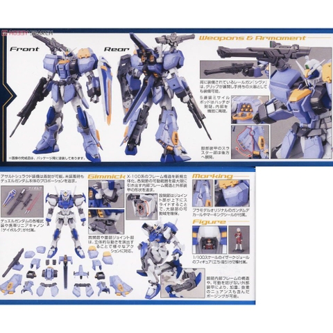 Mô hình lắp ráp 6609 Gundam MG Duel Assault Daban