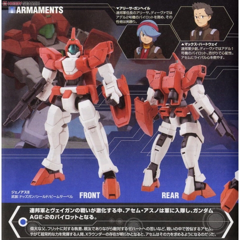 Mô hình lắp ráp HG Age Genoace II Bandai