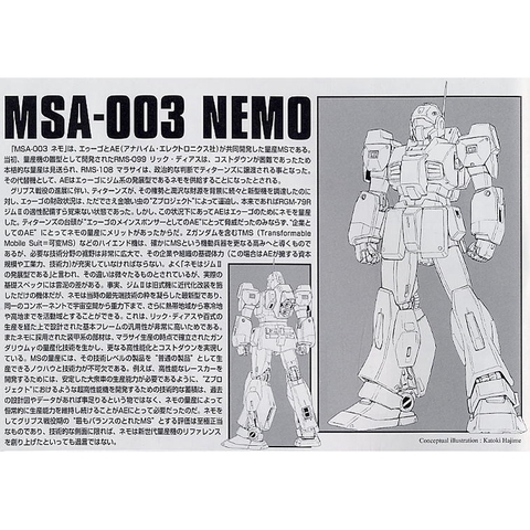 Mô hình lắp ráp  MG 1/100 NEMO Bandai