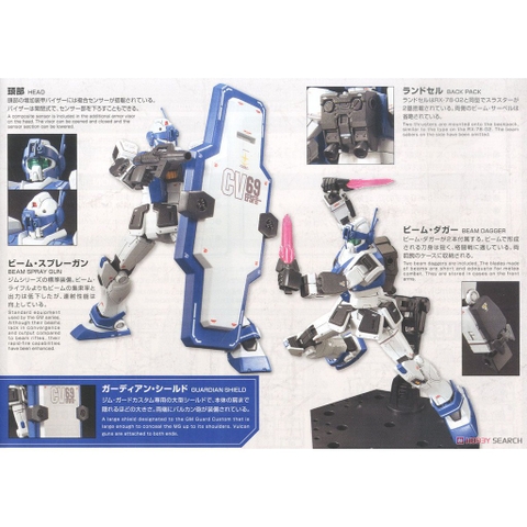 Mô hình lắp HG GM Guard Custom -Bandai - GDC 4573102606570
