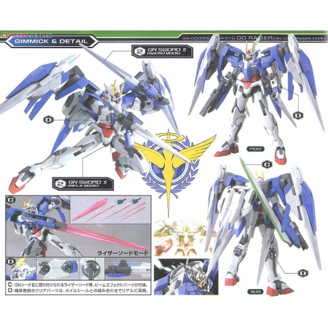 Mô hình lắp ráp HG 00 Raiser GN Condenser Type 070