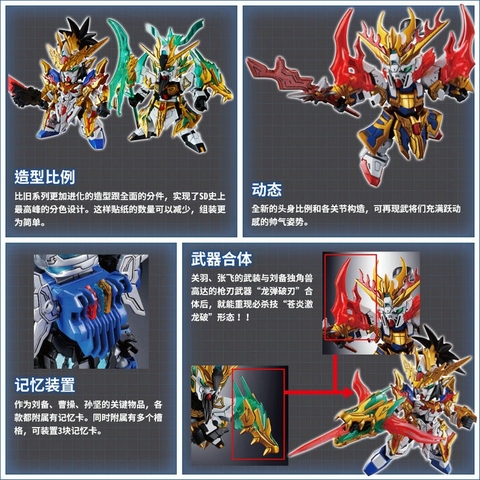 Mô hình lắp ráp SD Tam Quốc Gundam XUN YU STRIKE NOIR Bandai 25 Tuân Úc