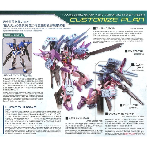 Mô hình lắp ráp HG Gundam 00 Sky HWS Trans-AM Infinite Mode - GDC