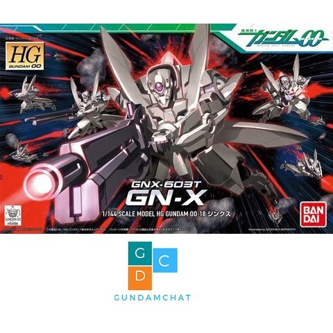 Mô hình lắp HG GNX-603T GN-X Bandai - GDC