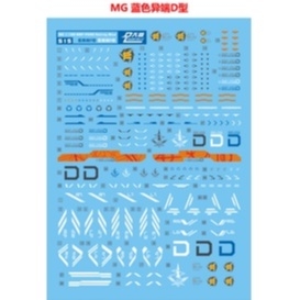 Hình dán nước mô hình MG PG Gundam + Dung dịch xử lý decal