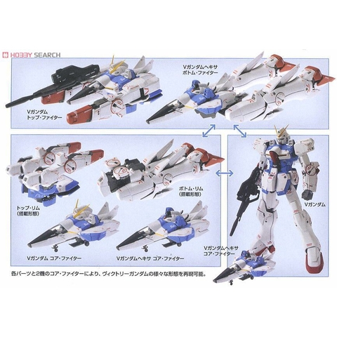 Mô hình lắp ráp MG LM312V04 V Gundam Ver.Ka Bandai