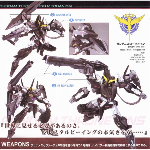 Mô hình lắp ráp HG 00 GNW-001 Gundam Throne Eins Bandai 09 4573102606419