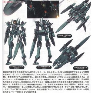 Mô hình lắp ráp HG 1/144 BRAVE (STANDARD TEST TYPE) Bandai