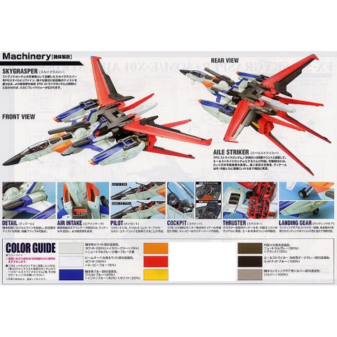 Mô hình lắp ráp PG Sky Grasper + Aile Striker Bandai