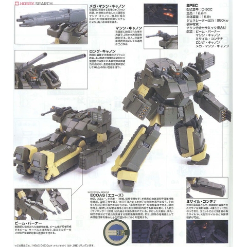 Mô hình Gundam HG UC D-50C Loto Twin Set Bandai 4573102591623