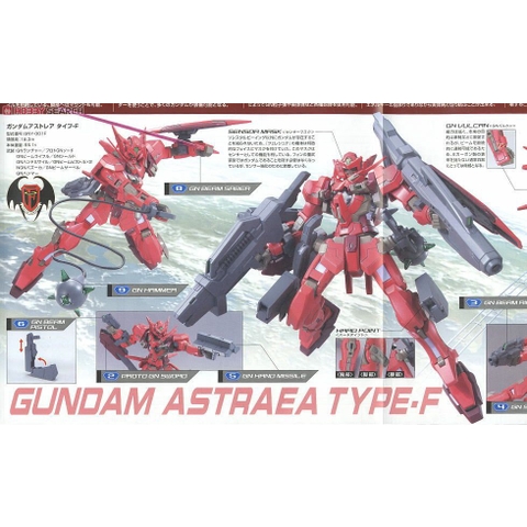 Mô Hình lắp ráp Gundam Astraea Type-F TThongli 062
