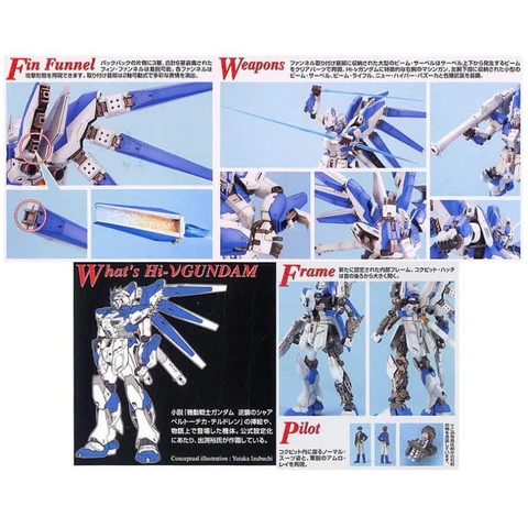 Mô Hình Lắp Ráp MG 1/100 Hi-ν Hi Nu GUNDAM Bandai 4573102672339