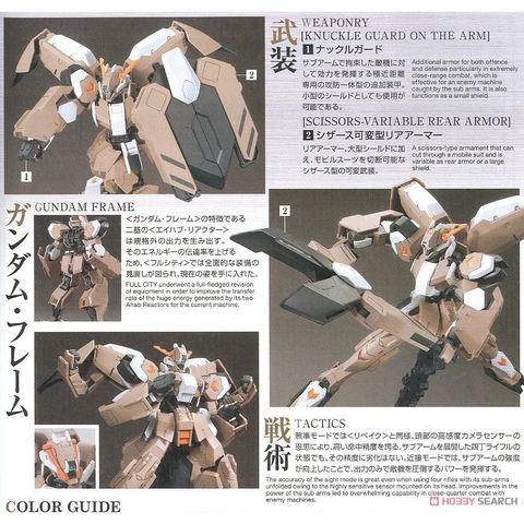 Mô hình HG Gundam Gusion Rebake Full City Bandai 4573102554475