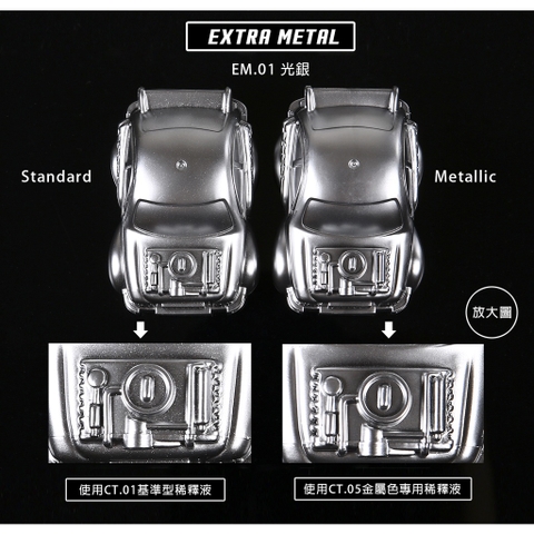 DUNG MÔI THINNER PHA SƠN- TẨY SƠN - LÀM KHÔ CHẬM - RỬA DỤNG CỤ 150ML- 500ML CT01-CT05 CT08 CT01P-CT07P JUMPWIND