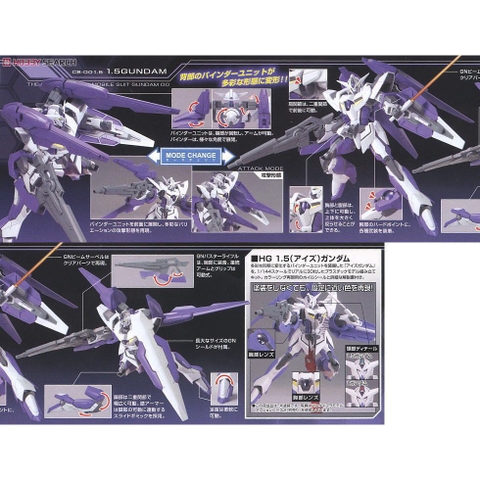 Mô hình HG 1.5 Gundam Bandai 4573102606532