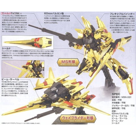 Mô hình lắp ráp HG UC Delta Gundam 136 Bandai