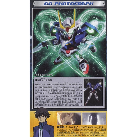 Mô hình SD 00 Gundam 316 Bandai 4573102606839